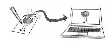 wacom-inklink